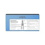 Comparatif des meilleures ampoules anti-chute de cheveux en parapharmacie : quel produit choisir ?