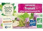 Les meilleures tisanes transit : comparatif des produits de parapharmacie de qualité